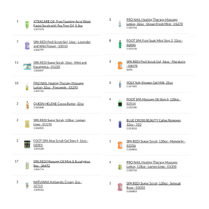 Bundle Pallet #68 - Spa