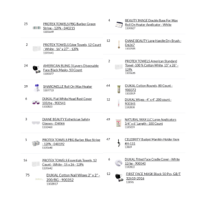 Bundle Pallet #36- Spa