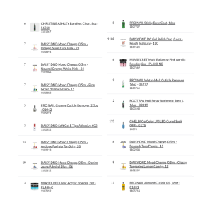 Bundle Pallet #49 - Nails