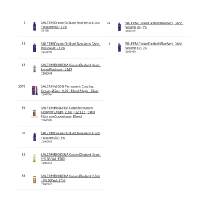 Bundle Pallet #20 - Hair