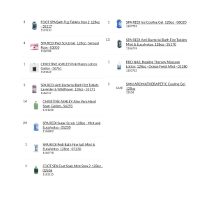Bundle Pallet #44- Spa